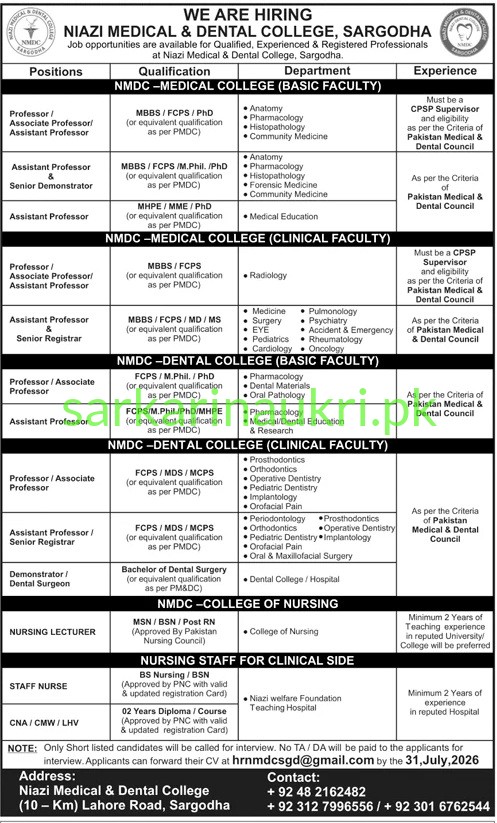 Niazi Medical & Dental College Sargodha Jobs 2026 – Faculty & Nursing Staff Vacancies