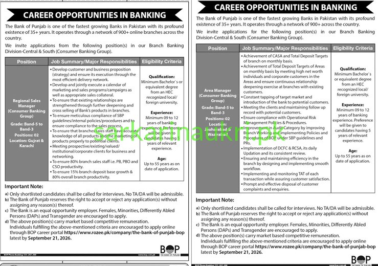 Bank of Punjab BOP Jobs 2026: Regional Sales Manager & Area Manager