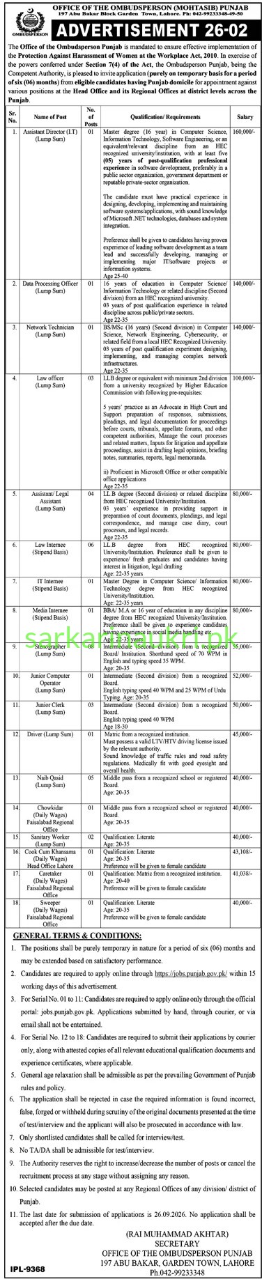 Office of the Ombudsperson Punjab Jobs 2026: Apply Online for 40+ Posts