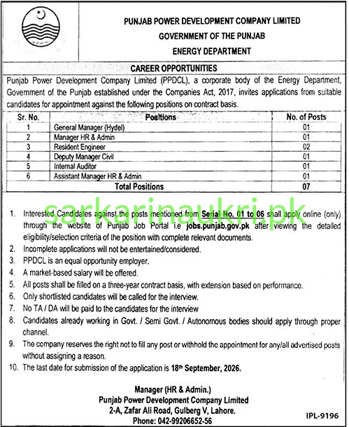 PPDCL Jobs 2026: Punjab Power Development Company Ltd Vacancies