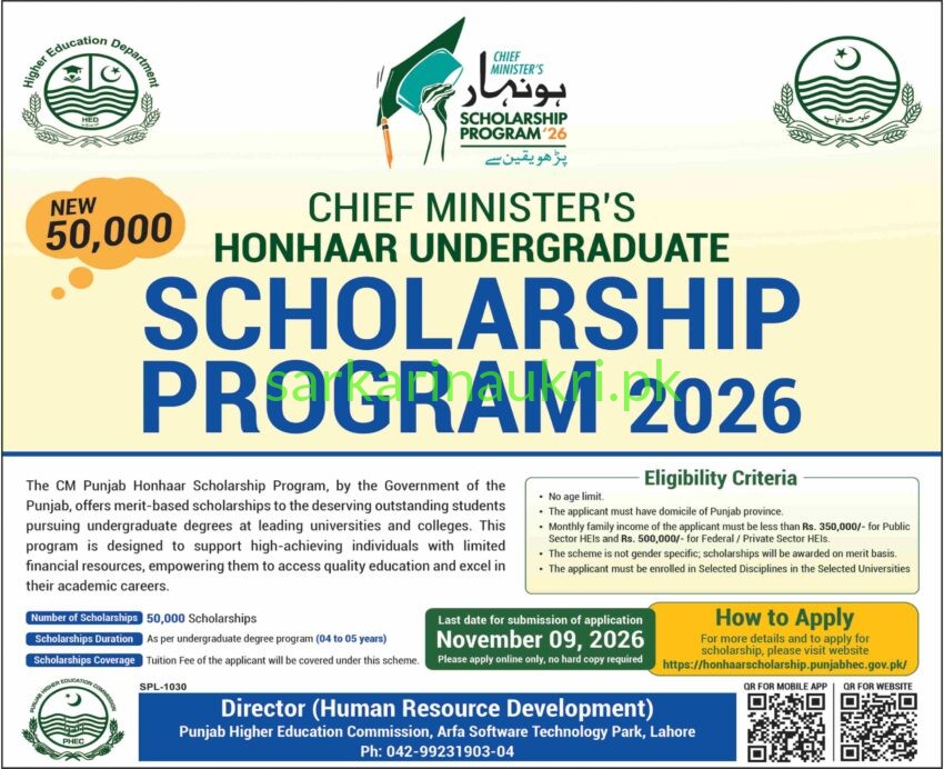 CM Honhaar Scholarship Program 2026: Apply for 50,000 Scholarships