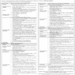 NBP Jobs 2026: National Bank of Pakistan Special Assets Management Careers